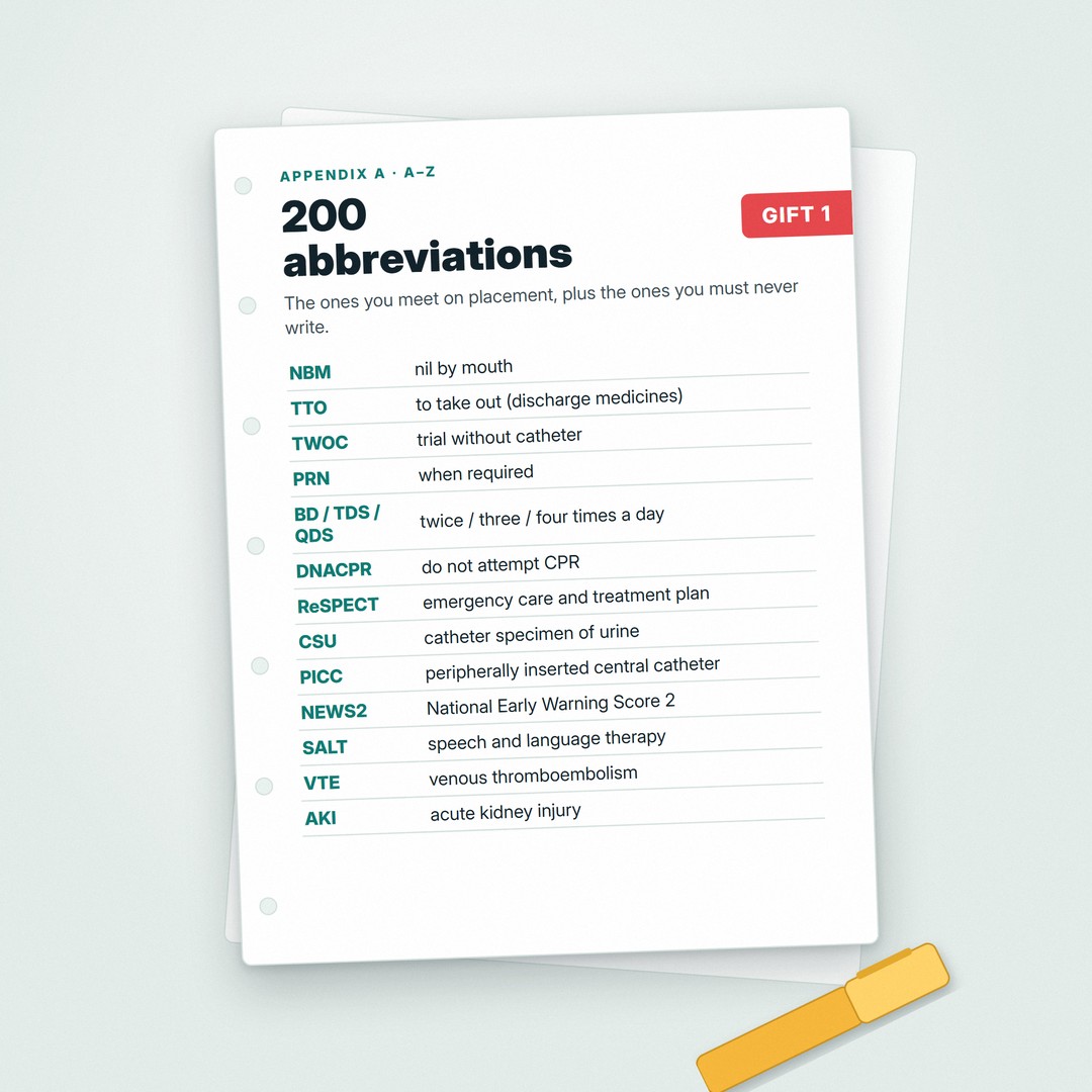 200 abbreviations explained