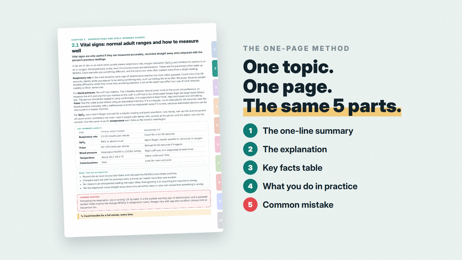Pages of The Ward Notes on a desk with quick-reference cards