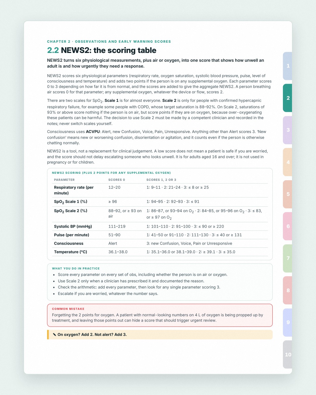 The Ward Notes · 3